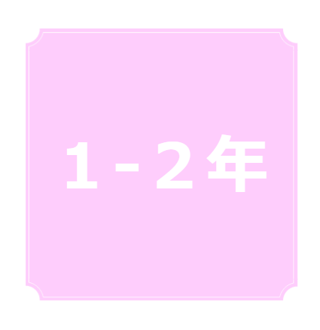 日曜学校会報　低学年
